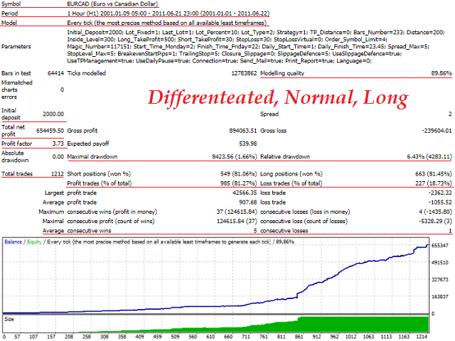 图片[3]-Mql5官网 Pips Owner 外汇EA-EA侦探社 - 全球领先的MQL5官网外汇EA机器人MT4自动化交易EA资源免费分享网站