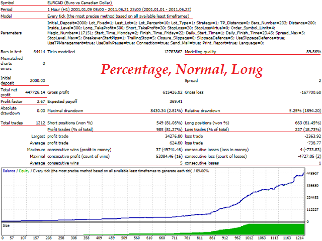 图片[4]-Mql5官网 Pips Owner 外汇EA-EA侦探社 - 全球领先的MQL5官网外汇EA机器人MT4自动化交易EA资源免费分享网站