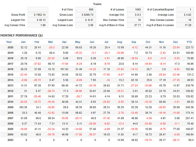 图片[6]-Mql5官网 Portfolio GALAXY 外汇EA-EA侦探社 - 全球领先的MQL5官网外汇EA机器人MT4自动化交易EA资源免费分享网站