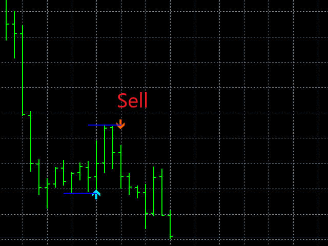 图片[3]-Mql5官网 SR Arrows 外汇EA-EA侦探社 - 全球领先的MQL5官网外汇EA机器人MT4自动化交易EA资源免费分享网站