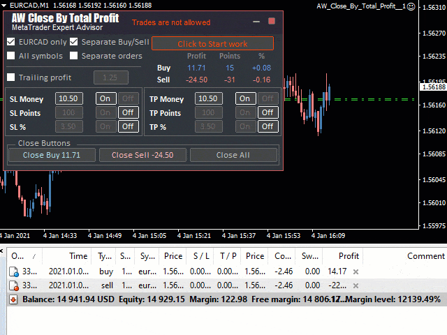 图片[2]-Mql5官网 AW Close By Total Profit 外汇EA-EA侦探社 - 全球领先的MQL5官网外汇EA机器人MT4自动化交易EA资源免费分享网站