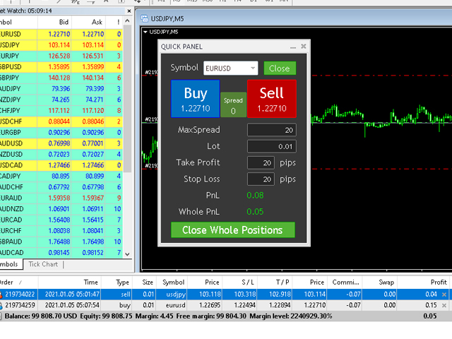 图片[1]-Mql5官网 Quick Order Panel 外汇EA-EA侦探社 - 全球领先的MQL5官网外汇EA机器人MT4自动化交易EA资源免费分享网站