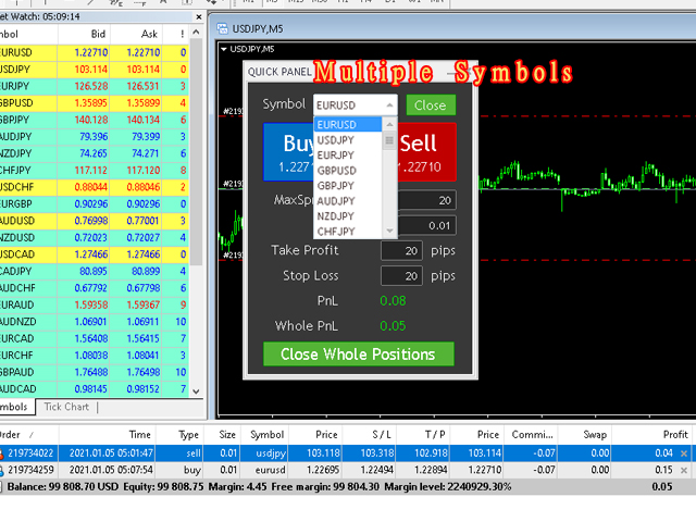 图片[2]-Mql5官网 Quick Order Panel 外汇EA-EA侦探社 - 全球领先的MQL5官网外汇EA机器人MT4自动化交易EA资源免费分享网站