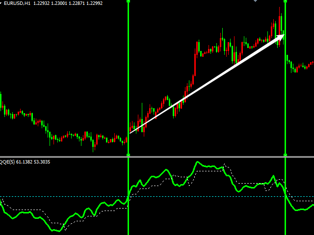 图片[2]-Mql5官网 MT4 high accuracy indicators7 外汇EA-EA侦探社 - 全球领先的MQL5官网外汇EA机器人MT4自动化交易EA资源免费分享网站