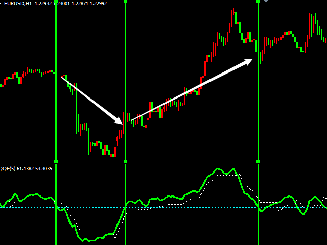 图片[3]-Mql5官网 MT4 high accuracy indicators7 外汇EA-EA侦探社 - 全球领先的MQL5官网外汇EA机器人MT4自动化交易EA资源免费分享网站