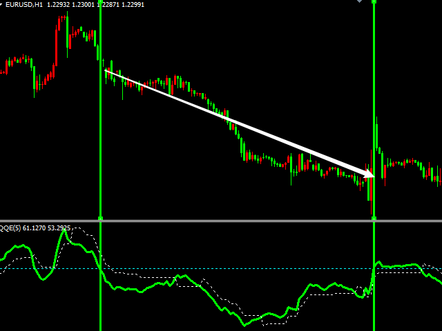 图片[4]-Mql5官网 MT4 high accuracy indicators7 外汇EA-EA侦探社 - 全球领先的MQL5官网外汇EA机器人MT4自动化交易EA资源免费分享网站