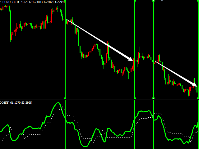 图片[7]-Mql5官网 MT4 high accuracy indicators7 外汇EA-EA侦探社 - 全球领先的MQL5官网外汇EA机器人MT4自动化交易EA资源免费分享网站