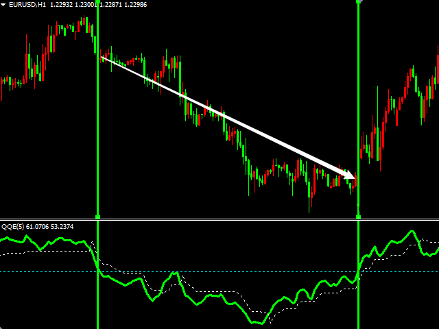 图片[8]-Mql5官网 MT4 high accuracy indicators7 外汇EA-EA侦探社 - 全球领先的MQL5官网外汇EA机器人MT4自动化交易EA资源免费分享网站