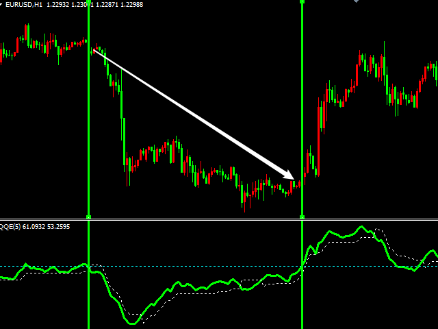 图片[9]-Mql5官网 MT4 high accuracy indicators7 外汇EA-EA侦探社 - 全球领先的MQL5官网外汇EA机器人MT4自动化交易EA资源免费分享网站