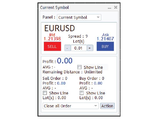 图片[1]-Mql5官网 Easy Trade Panel 外汇EA-EA侦探社 - 全球领先的MQL5官网外汇EA机器人MT4自动化交易EA资源免费分享网站