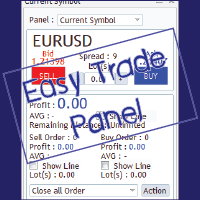 Mql5官网 Easy Trade Panel 外汇EA-EA侦探社 - 全球领先的MQL5官网外汇EA机器人MT4自动化交易EA资源免费分享网站