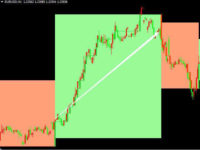 图片[1]-Mql5官网 MT4 high accuracy indicators5 外汇EA-EA侦探社 - 全球领先的MQL5官网外汇EA机器人MT4自动化交易EA资源免费分享网站