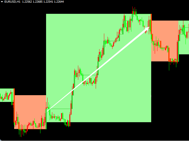 图片[3]-Mql5官网 MT4 high accuracy indicators5 外汇EA-EA侦探社 - 全球领先的MQL5官网外汇EA机器人MT4自动化交易EA资源免费分享网站