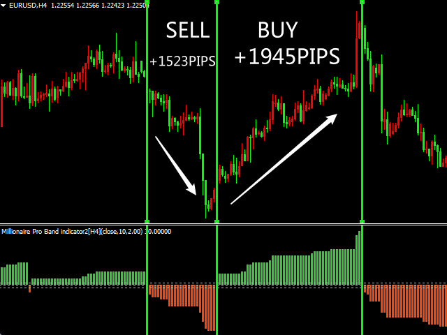 图片[3]-Mql5官网 MT4 high accuracy indicators4 外汇EA-EA侦探社 - 全球领先的MQL5官网外汇EA机器人MT4自动化交易EA资源免费分享网站