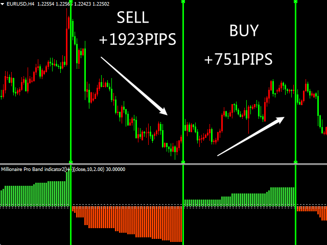 图片[4]-Mql5官网 MT4 high accuracy indicators4 外汇EA-EA侦探社 - 全球领先的MQL5官网外汇EA机器人MT4自动化交易EA资源免费分享网站