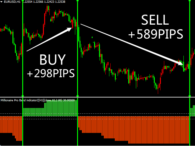 图片[5]-Mql5官网 MT4 high accuracy indicators4 外汇EA-EA侦探社 - 全球领先的MQL5官网外汇EA机器人MT4自动化交易EA资源免费分享网站