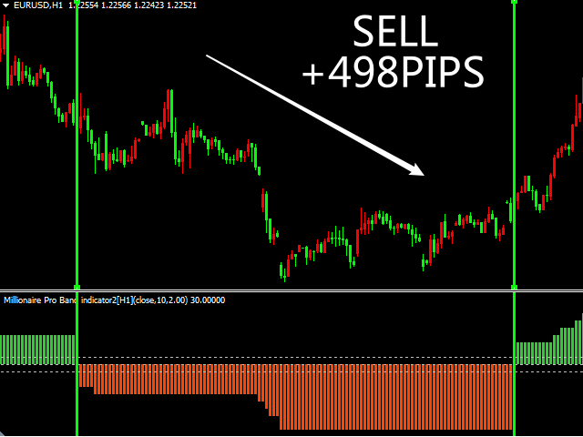 图片[6]-Mql5官网 MT4 high accuracy indicators4 外汇EA-EA侦探社 - 全球领先的MQL5官网外汇EA机器人MT4自动化交易EA资源免费分享网站
