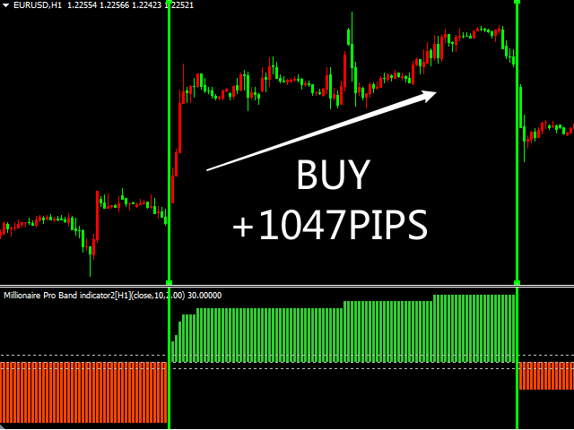图片[8]-Mql5官网 MT4 high accuracy indicators4 外汇EA-EA侦探社 - 全球领先的MQL5官网外汇EA机器人MT4自动化交易EA资源免费分享网站
