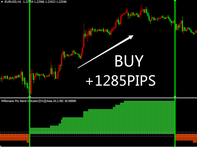 图片[9]-Mql5官网 MT4 high accuracy indicators4 外汇EA-EA侦探社 - 全球领先的MQL5官网外汇EA机器人MT4自动化交易EA资源免费分享网站