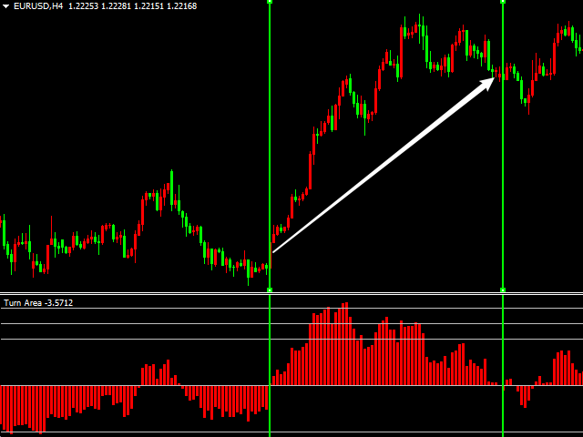 图片[4]-Mql5官网 MT4 high accuracy indicators17 外汇EA-EA侦探社 - 全球领先的MQL5官网外汇EA机器人MT4自动化交易EA资源免费分享网站