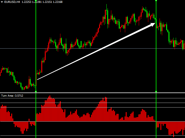 图片[5]-Mql5官网 MT4 high accuracy indicators17 外汇EA-EA侦探社 - 全球领先的MQL5官网外汇EA机器人MT4自动化交易EA资源免费分享网站