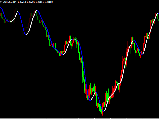 图片[1]-Mql5官网 MT4 high accuracy indicators18 外汇EA-EA侦探社 - 全球领先的MQL5官网外汇EA机器人MT4自动化交易EA资源免费分享网站