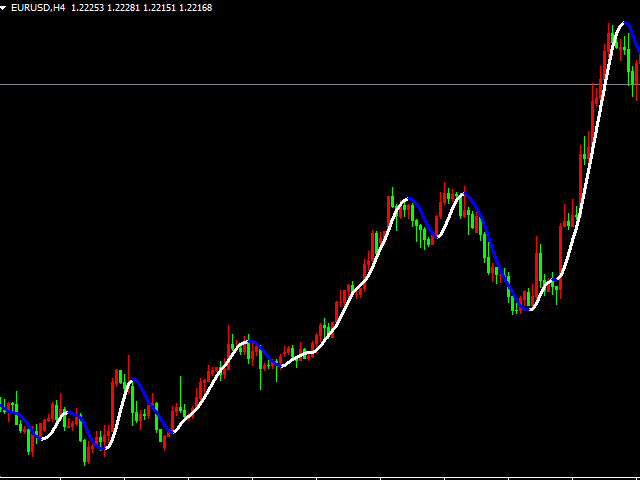 图片[2]-Mql5官网 MT4 high accuracy indicators18 外汇EA-EA侦探社 - 全球领先的MQL5官网外汇EA机器人MT4自动化交易EA资源免费分享网站