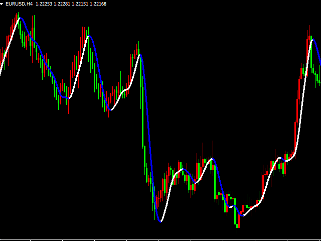 图片[3]-Mql5官网 MT4 high accuracy indicators18 外汇EA-EA侦探社 - 全球领先的MQL5官网外汇EA机器人MT4自动化交易EA资源免费分享网站