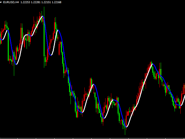 图片[4]-Mql5官网 MT4 high accuracy indicators18 外汇EA-EA侦探社 - 全球领先的MQL5官网外汇EA机器人MT4自动化交易EA资源免费分享网站