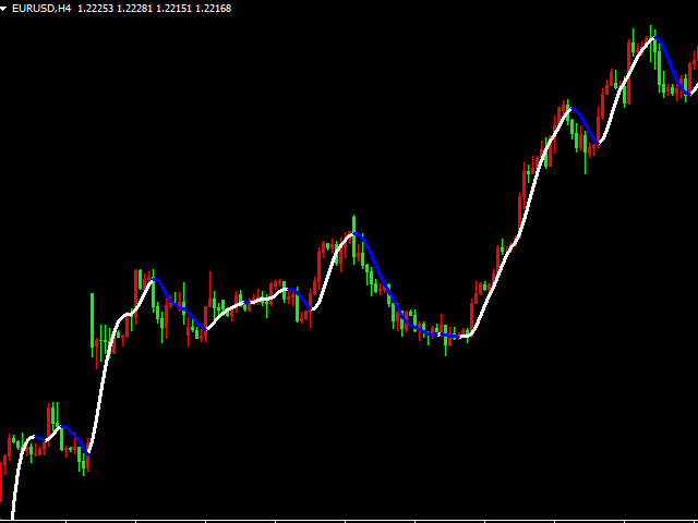 图片[5]-Mql5官网 MT4 high accuracy indicators18 外汇EA-EA侦探社 - 全球领先的MQL5官网外汇EA机器人MT4自动化交易EA资源免费分享网站