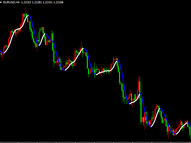 图片[6]-Mql5官网 MT4 high accuracy indicators18 外汇EA-EA侦探社 - 全球领先的MQL5官网外汇EA机器人MT4自动化交易EA资源免费分享网站