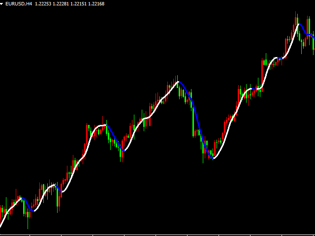 图片[7]-Mql5官网 MT4 high accuracy indicators18 外汇EA-EA侦探社 - 全球领先的MQL5官网外汇EA机器人MT4自动化交易EA资源免费分享网站