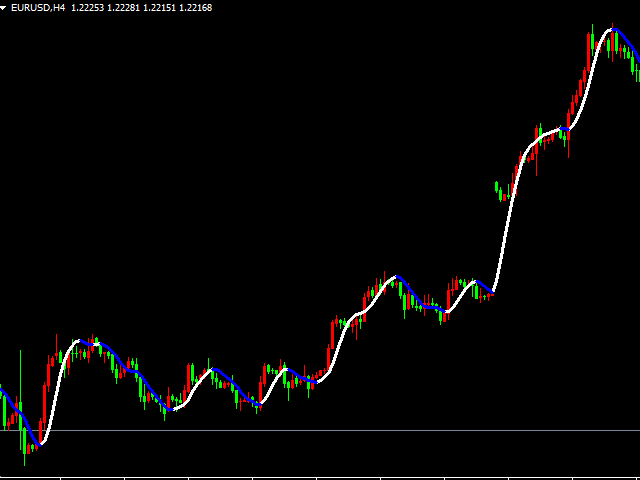 图片[8]-Mql5官网 MT4 high accuracy indicators18 外汇EA-EA侦探社 - 全球领先的MQL5官网外汇EA机器人MT4自动化交易EA资源免费分享网站