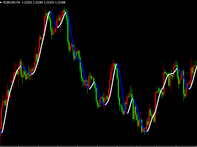 图片[9]-Mql5官网 MT4 high accuracy indicators18 外汇EA-EA侦探社 - 全球领先的MQL5官网外汇EA机器人MT4自动化交易EA资源免费分享网站
