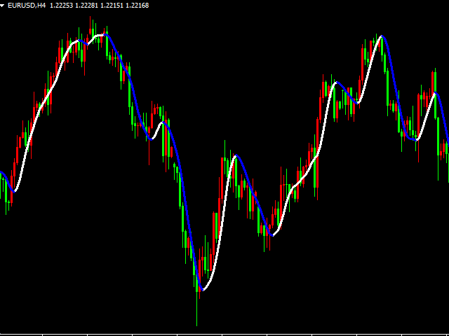 图片[10]-Mql5官网 MT4 high accuracy indicators18 外汇EA-EA侦探社 - 全球领先的MQL5官网外汇EA机器人MT4自动化交易EA资源免费分享网站