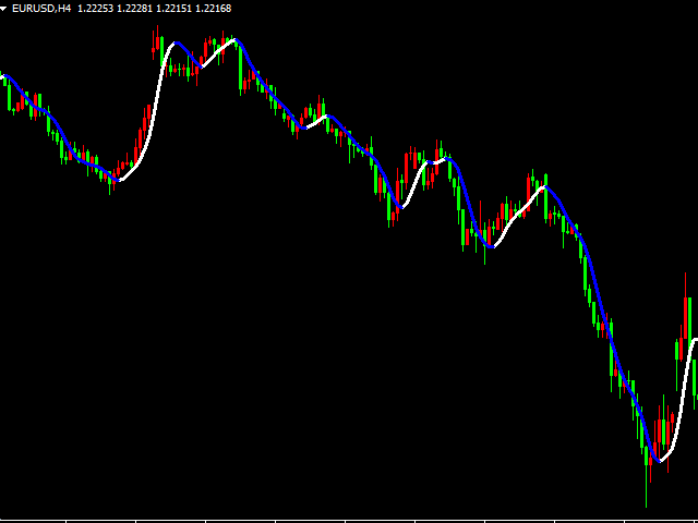 图片[11]-Mql5官网 MT4 high accuracy indicators18 外汇EA-EA侦探社 - 全球领先的MQL5官网外汇EA机器人MT4自动化交易EA资源免费分享网站
