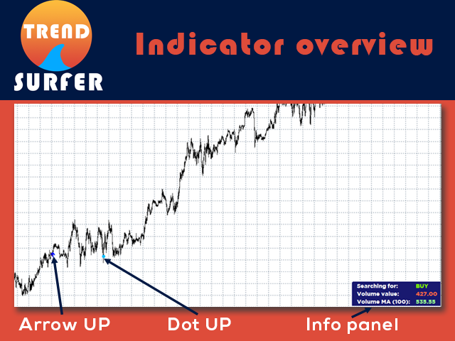 图片[1]-Mql5官网 TK Trend Surfer 外汇EA-EA侦探社 - 全球领先的MQL5官网外汇EA机器人MT4自动化交易EA资源免费分享网站