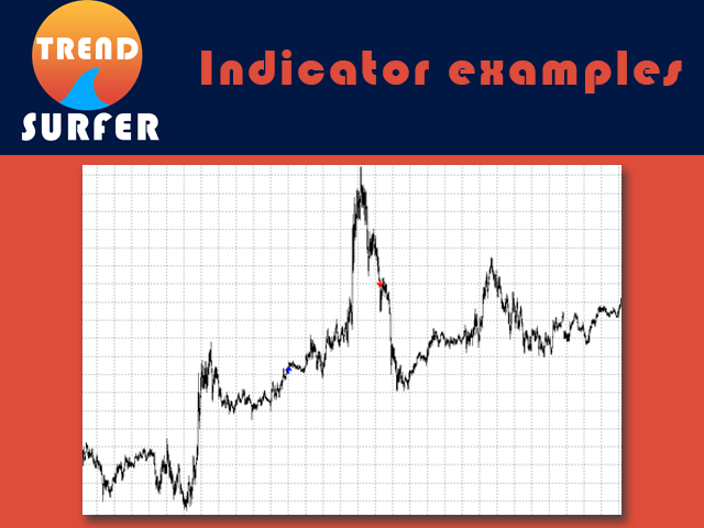 图片[5]-Mql5官网 TK Trend Surfer 外汇EA-EA侦探社 - 全球领先的MQL5官网外汇EA机器人MT4自动化交易EA资源免费分享网站