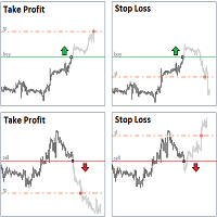 Mql5官网 StopLoss and TakeProfit Utility MT4 外汇EA-EA侦探社 - 全球领先的MQL5官网外汇EA机器人MT4自动化交易EA资源免费分享网站