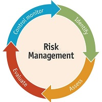 Mql5官网 Risk Control Utility MT4 外汇EA-EA侦探社 - 全球领先的MQL5官网外汇EA机器人MT4自动化交易EA资源免费分享网站