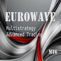 Mql5官网 EuroWave MT4 外汇EA-EA侦探社 - 全球领先的MQL5官网外汇EA机器人MT4自动化交易EA资源免费分享网站