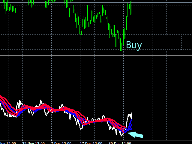 图片[1]-Mql5官网 Trend Alligator 外汇EA-EA侦探社 - 全球领先的MQL5官网外汇EA机器人MT4自动化交易EA资源免费分享网站