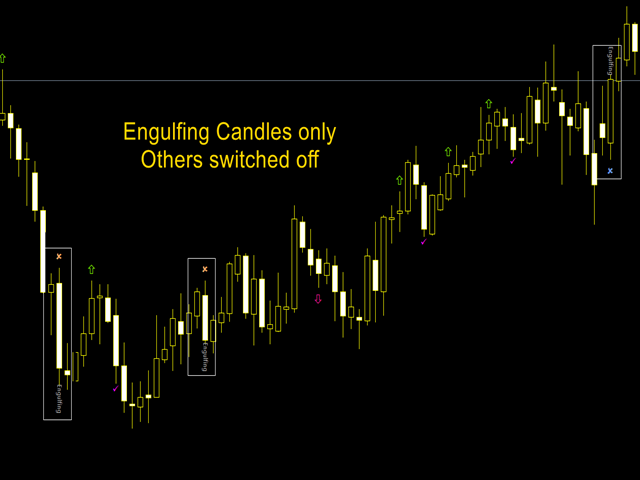 图片[3]-Mql5官网 Japanese Candle Patterns 外汇EA-EA侦探社 - 全球领先的MQL5官网外汇EA机器人MT4自动化交易EA资源免费分享网站