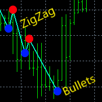 Mql5官网 ZigZag Bullets 外汇EA-EA侦探社 - 全球领先的MQL5官网外汇EA机器人MT4自动化交易EA资源免费分享网站