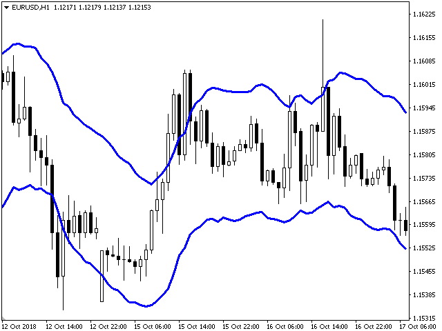 图片[1]-Mql5官网 Going straight 外汇EA-EA侦探社 - 全球领先的MQL5官网外汇EA机器人MT4自动化交易EA资源免费分享网站