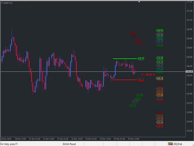 图片[1]-Mql5官网 ADR Fibonacci Level 外汇EA-EA侦探社 - 全球领先的MQL5官网外汇EA机器人MT4自动化交易EA资源免费分享网站