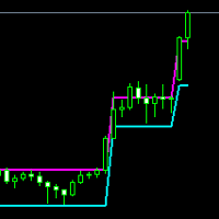 Mql5官网 ATRenko 外汇EA-EA侦探社 - 全球领先的MQL5官网外汇EA机器人MT4自动化交易EA资源免费分享网站