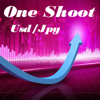 Mql5官网 One Shoot 外汇EA-EA侦探社 - 全球领先的MQL5官网外汇EA机器人MT4自动化交易EA资源免费分享网站