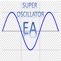 Mql5官网 Super Oscillator EA MT4 外汇EA-EA侦探社 - 全球领先的MQL5官网外汇EA机器人MT4自动化交易EA资源免费分享网站