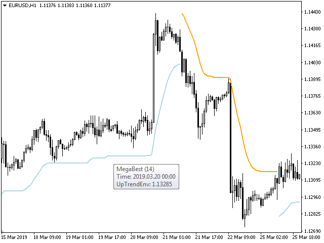 图片[1]-Mql5官网 Trend Logic 外汇EA-EA侦探社 - 全球领先的MQL5官网外汇EA机器人MT4自动化交易EA资源免费分享网站